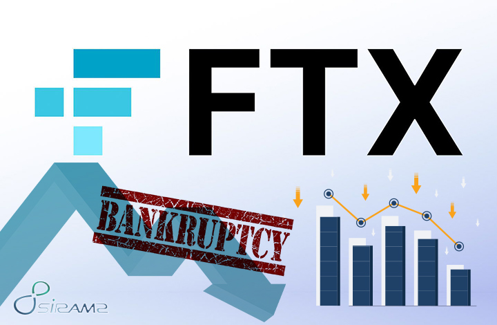 FTX Bankruptcy