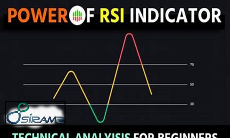 اندیکاتور (RSI) شاخص قدرت نسبی